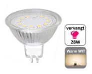 Pretmetled - Led lampen