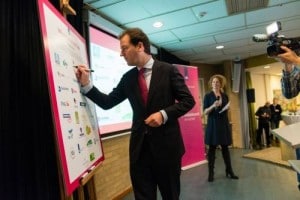uitkeringsinfo - Telefoonnummer UWV