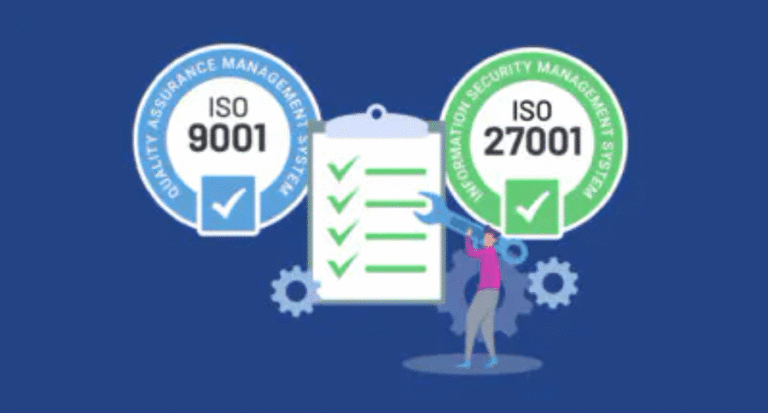 bereik-iso-certificering-met-leanformscom